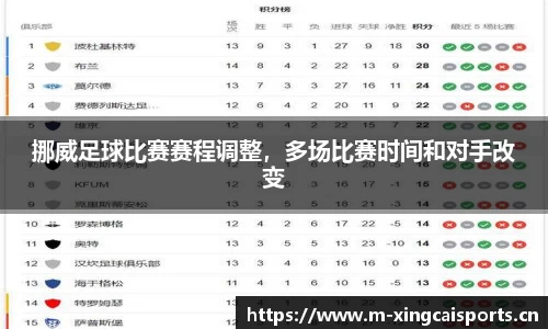 杏彩体育官方网站